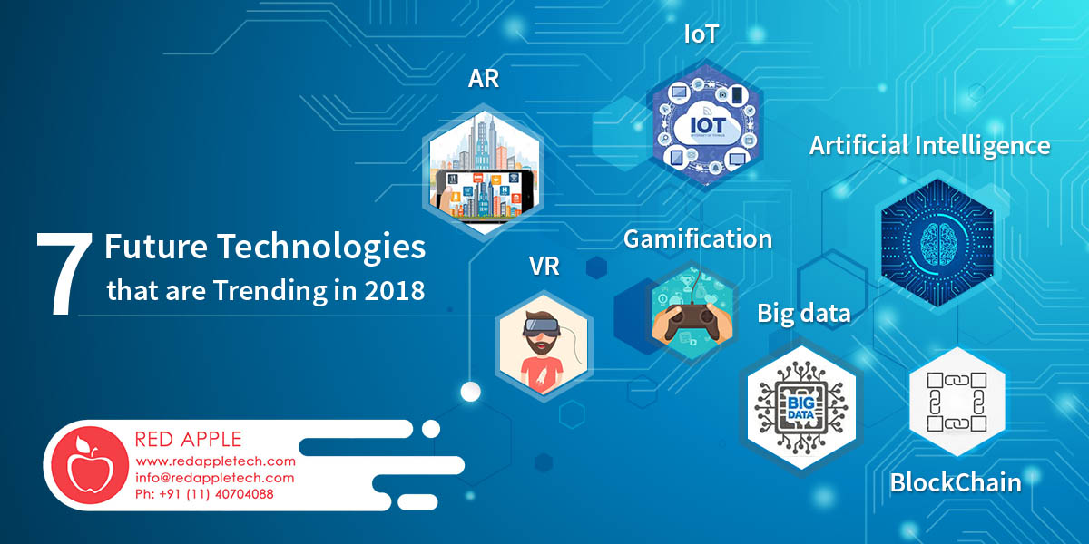 7 technology trends